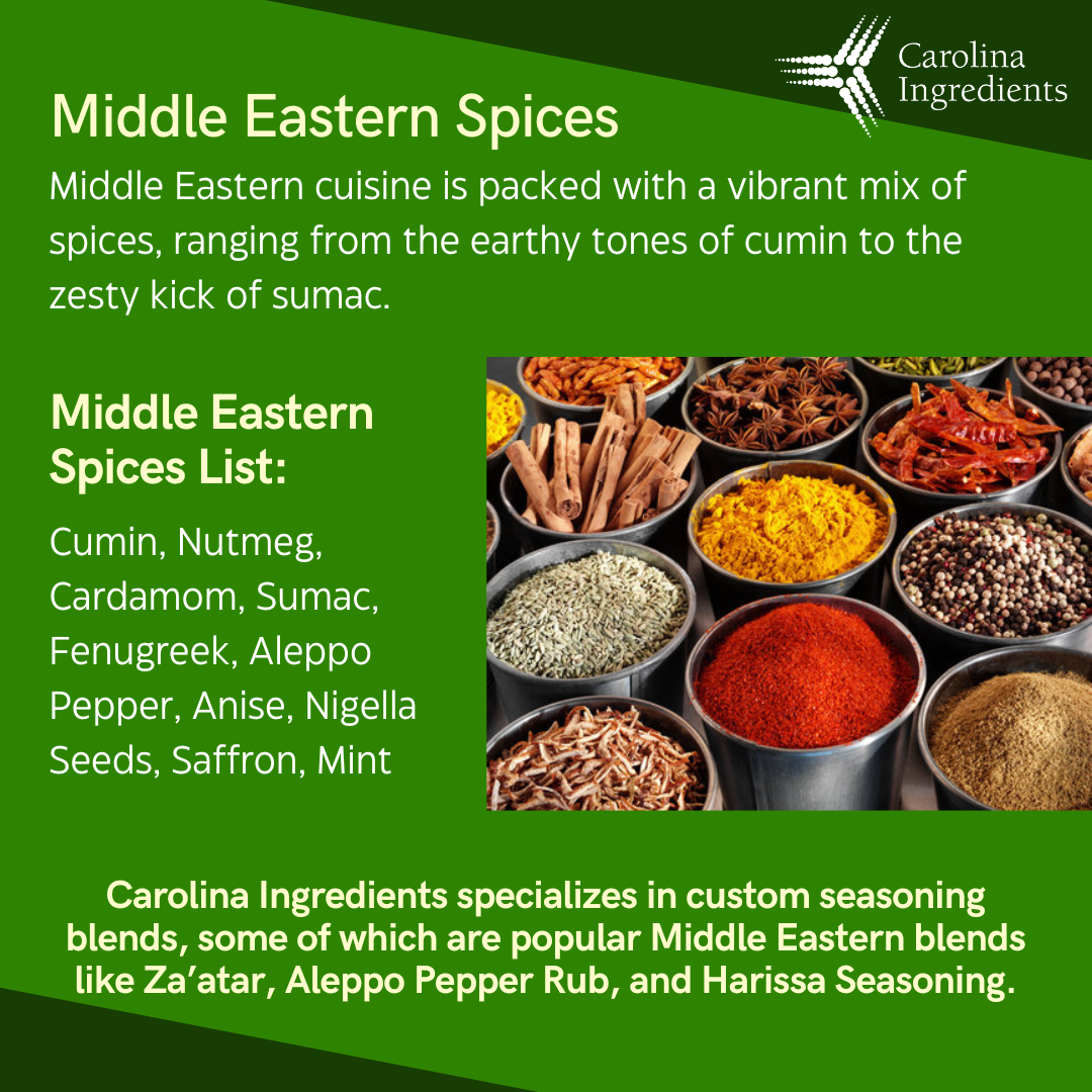 Middle deals eastern spices